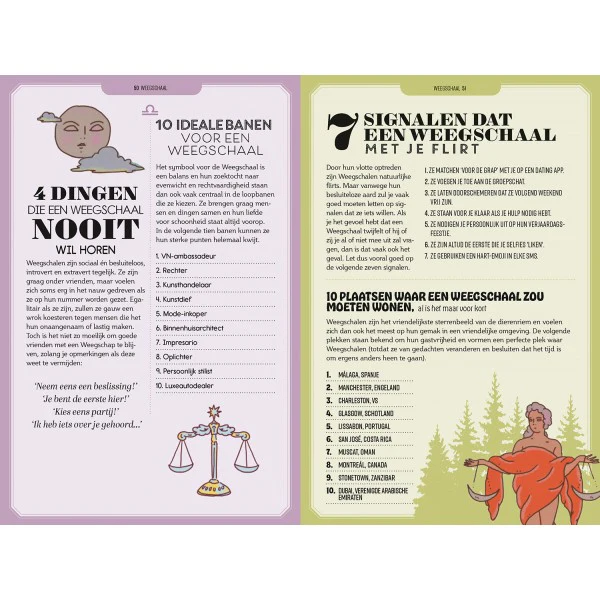 Horoscopen begrijpen - Image 3